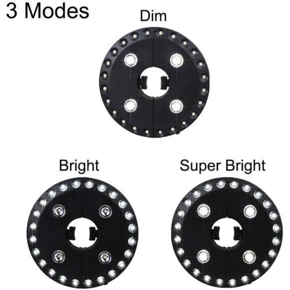 Patio Umbrella Light 3 Brightness Modes Cordless 28 LED Lights at 200 lumens-4 - Picture 4 of 6